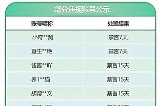 记者：萨拉赫返回利物浦治疗，若决赛恢复或再赴非洲杯