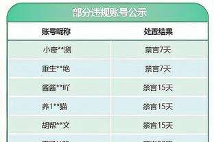 阿斯报：若欧冠被那不勒斯淘汰，哈维可能会立刻离开巴萨